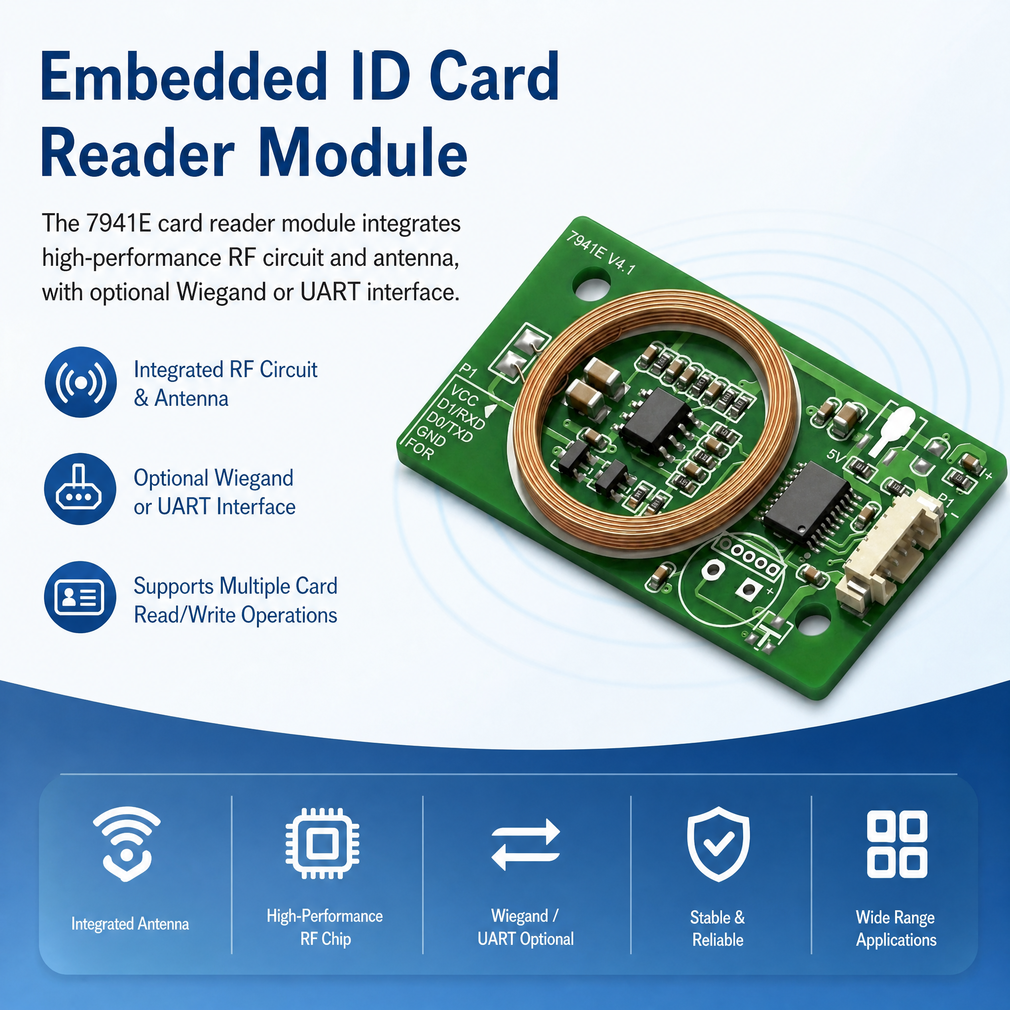 JP-7941E RFID Read Write Module Wiegand 125KHz Low Frequency TTL UART