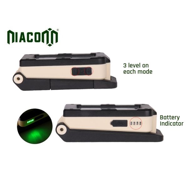 COB Rechargeable Led Headlamp , Magnet Base Led Headlamp Flashlight PVC Material