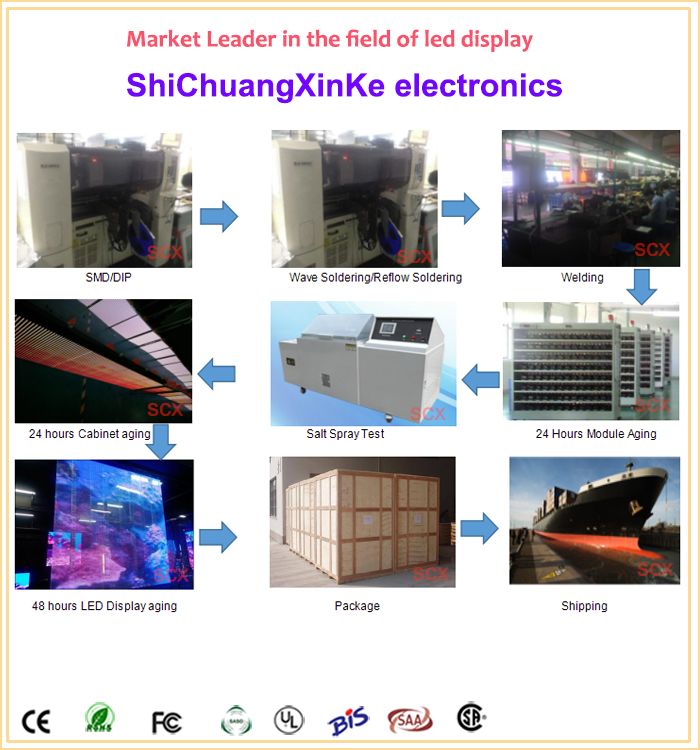 P2.5 Indoor Full Color Led Screen Display Portable Video Wall Panel Stand Holder Led Advertising Poster