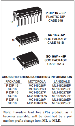 MC145026D Integrated Circuit Chip Encoder and Decoder Pairs CMOS