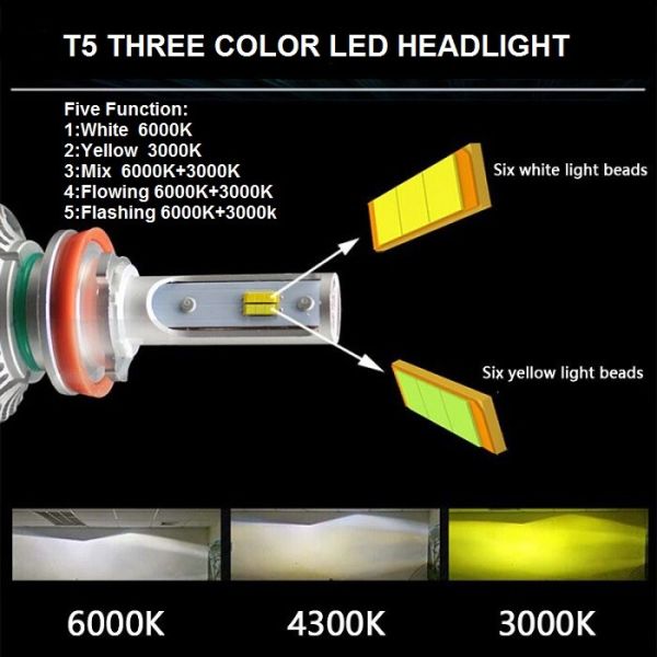 Three color Five Function CSP Led Chip T5 Led Headlight H4 Car Headlight