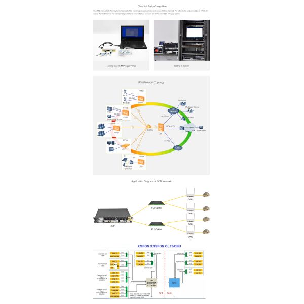 XGSPON-OLT-XN1 XGSPON OLT XFP TX-9.95G/RX-2.5G/RX-2.5G TX-1577nm/RX-1270nm N1 SC DDM Optical Transceivers