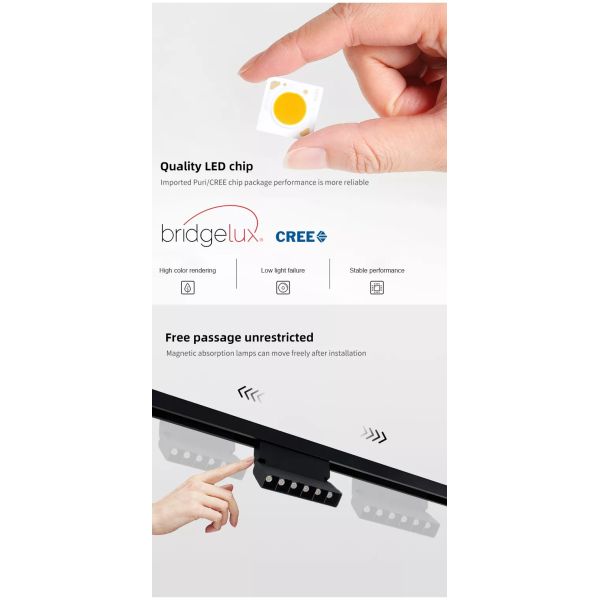 Recessed Led Magnetic Spotlight