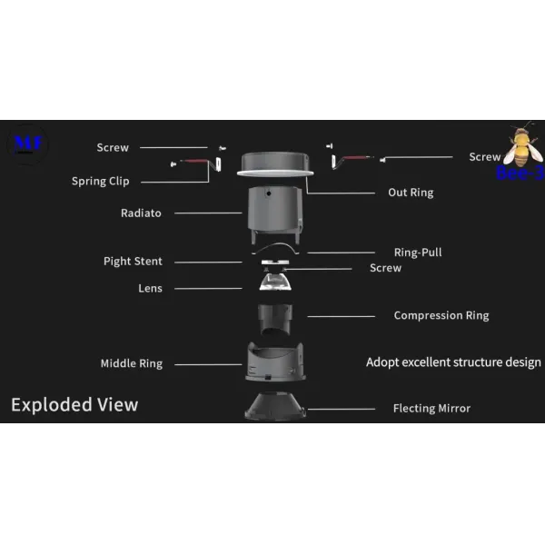 Alu. PC Anti Glare IP40 Round Recessed Light Spotlight Ceiling Mounted Down Light With Epistar COB 5W CE RoHS