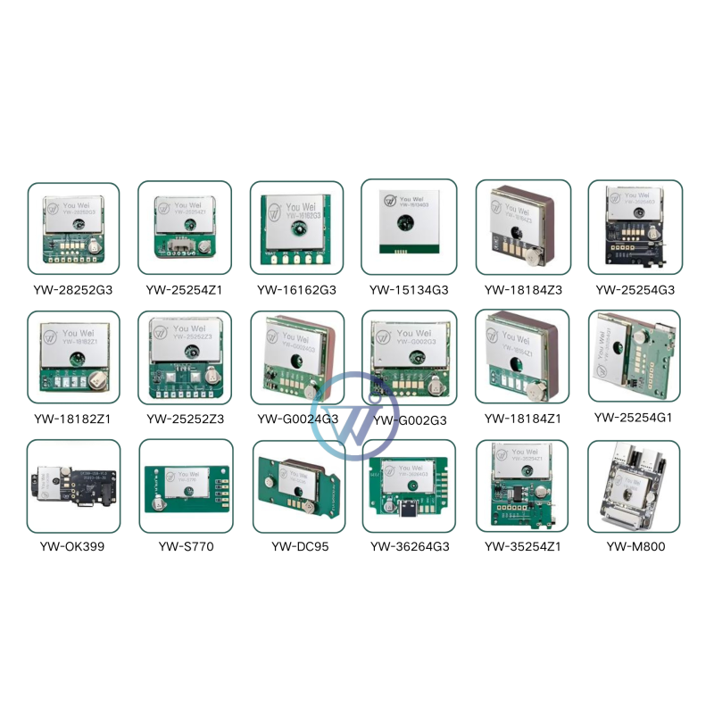 Positioning GNSS Module Receiver for iOT Fleet Management & Asset Tracking