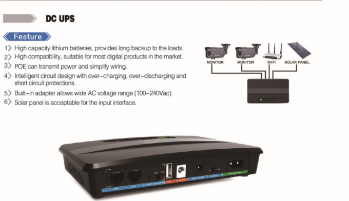 ECO Mini Uninterruptible Power System 100V-240V 5Ah-100Ah