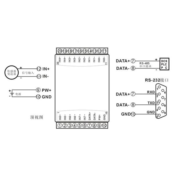 LS-WJ28 8CH Analog Signal 4-20mA or 0-5V to Serial RS485 RS232 Converter