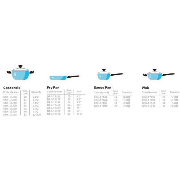 European style high quality forged cookware set with wooden silicon handle