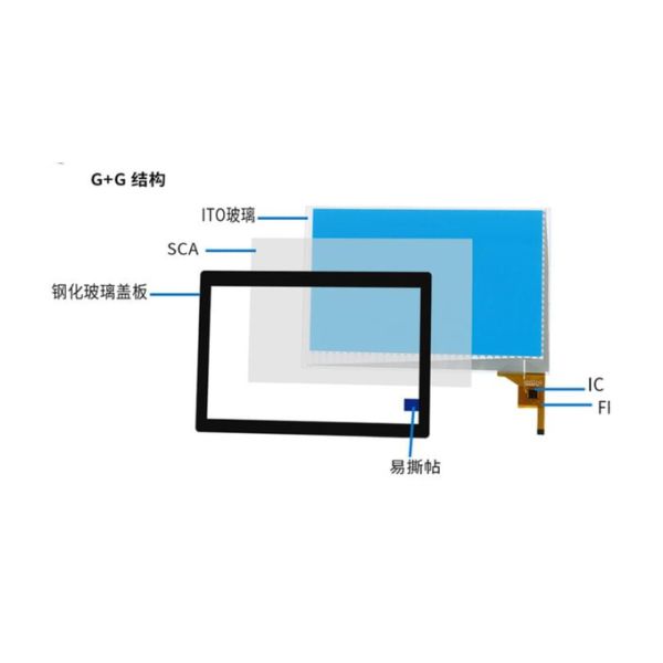 10 "Industrial Control Touch Screen