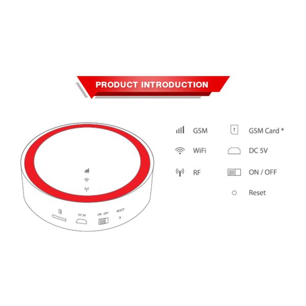 Smart Gsm Alarm System Wireless Homesafe Security System With 433mhz Sensors