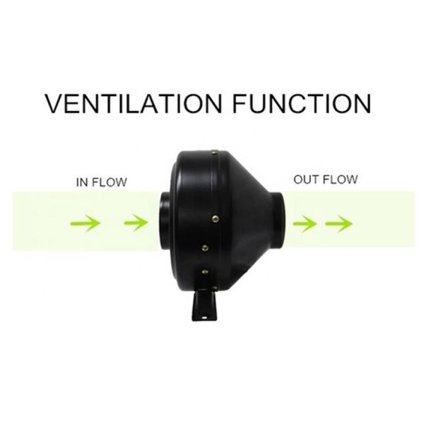 Flexible 300 Cfm 4 Inch 100mm Inline Bathroom Exhaust Ducted Fan Motor