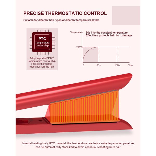 45W Ceramic Flat Iron Hair Straightener 3D Floating Titanium Plates