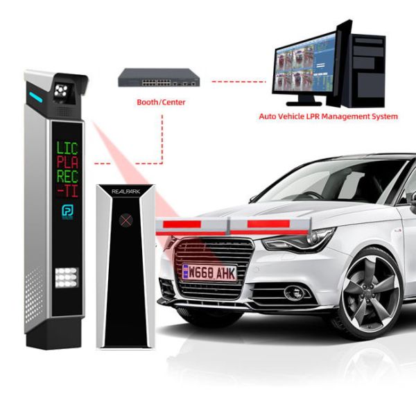 Revolutionize Parking Management with LPR Parking Controller and LED Display