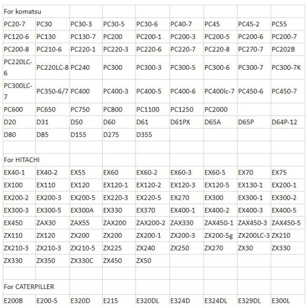 HR52 40Mn2 Excavator Undercarriage Parts Track Carrier Roller
