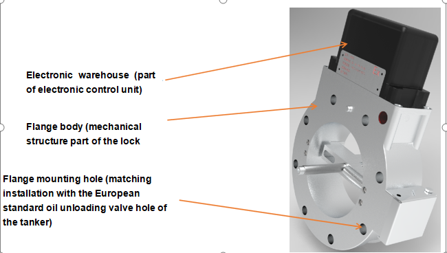 Tanker Monitoring Smart Bluetooth Padlock PA66 With Tracking Software
