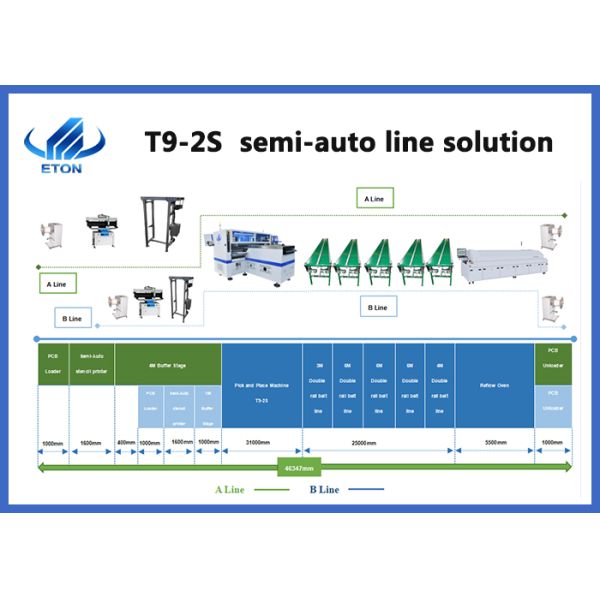 1M Per Cycle High Speed SMT Placement Machine For Flexible Strip