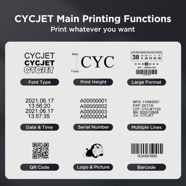 CE Logo Inkjet Printing Machine N95 KN95 Mask High Resolution Printer