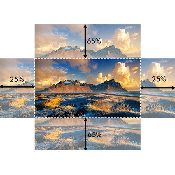 20000 Lumens 3d Mapping Equipment Laser Projector Immersive Projection