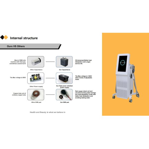 4 Handle RF EMS Machine Professional EMS Neo Machine For Body Contouring