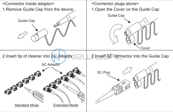 SC FC ST LC one click 2.5mm / Ø 1.25mm Fiber Optic Cleaner Pen
