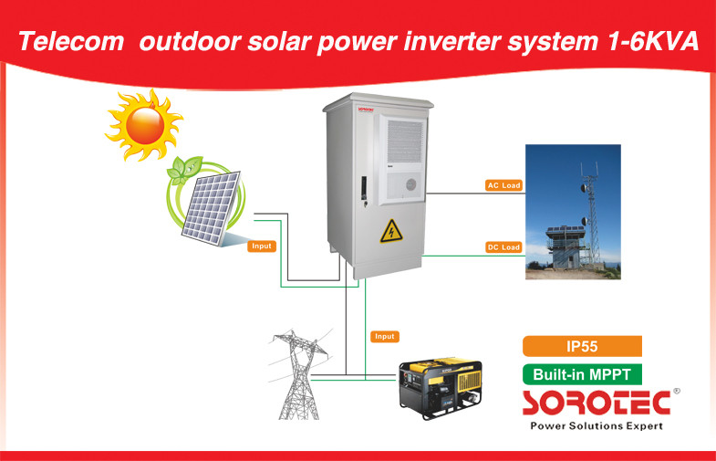 Buy cheap Outdoor Telecom Off Grid Solar Power Systems 1KVA - 10KVA 50HZ / 60HZ product