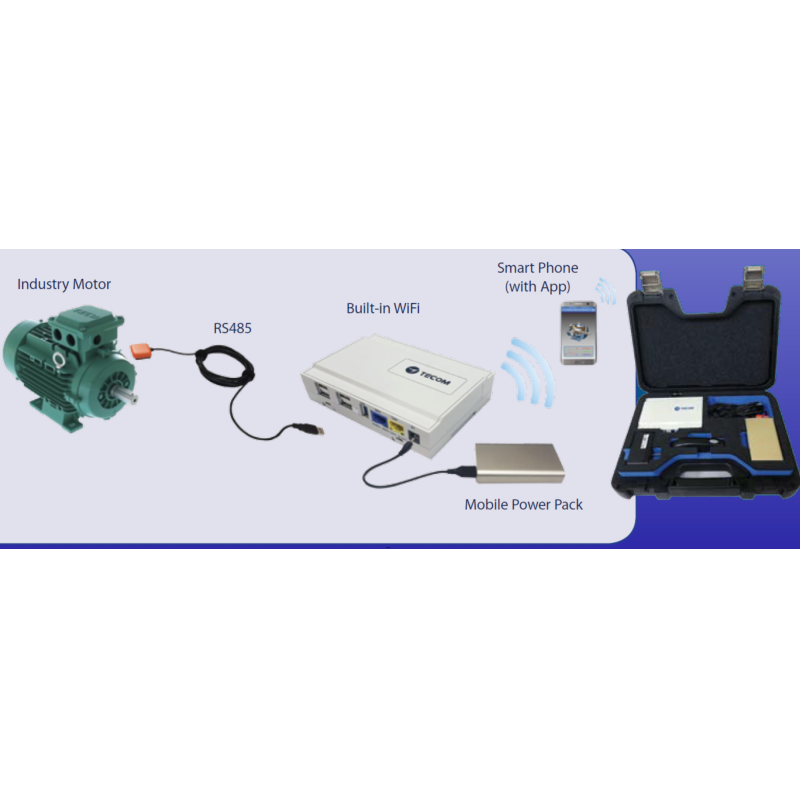 portable Iot vibration analyzer TECO PRO -3200.