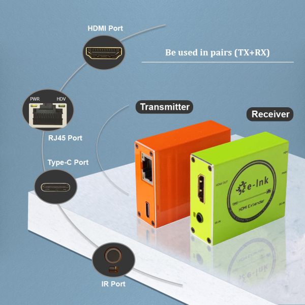 1080P HDMI Over CAT5 / CAT6 Extender With IR 50 Meters USB-C Power Input