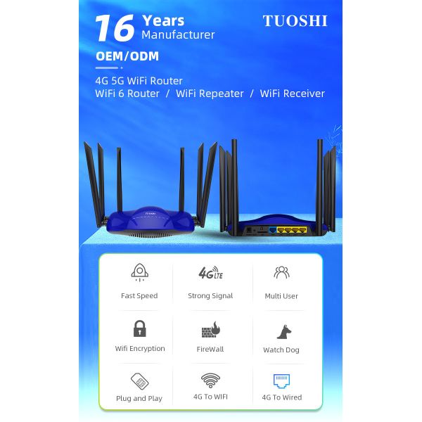 Dual Band 1200mbps AT-T T-Mobile Simcard Wireless Wifi Router Firmware Wan Failover 4g Lte CPE