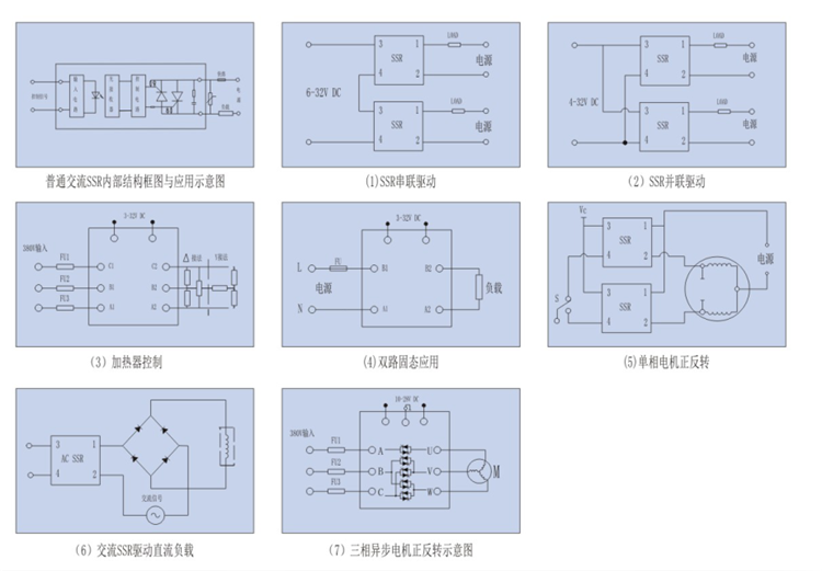 80A Single Phase Solid State Relay SAP4880D
