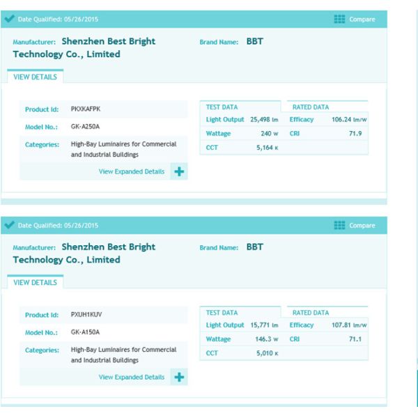3 years warranty of Bridgelux COB 200w Led Flood Light With Meanwell Driver