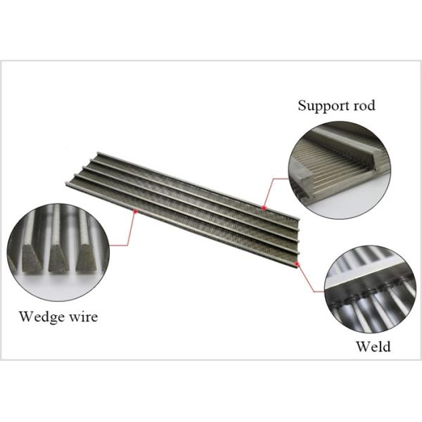 CE Stainless Steel Wedge Wire Screen , Sieve Bend Screen 450 Mesh