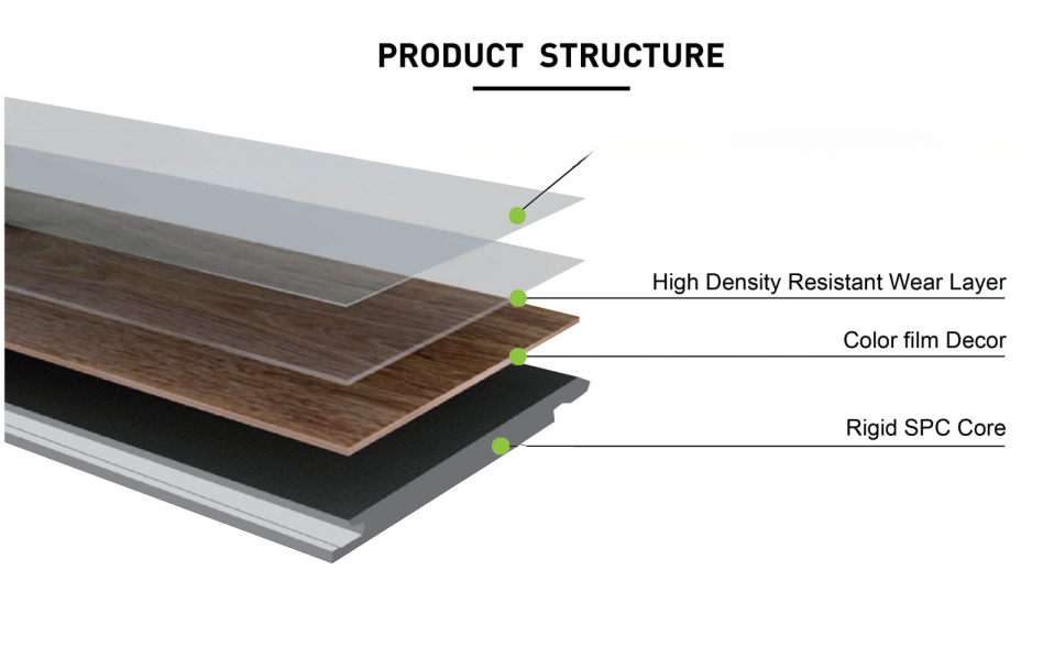 Long Side Click and Glue SPC Wall Panels for Indoor Mural Decoration in Apartments