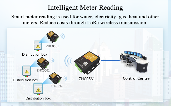 Industrial 868mhz Lora Modem Rf Transceiver Module Smart Home IoT Solution