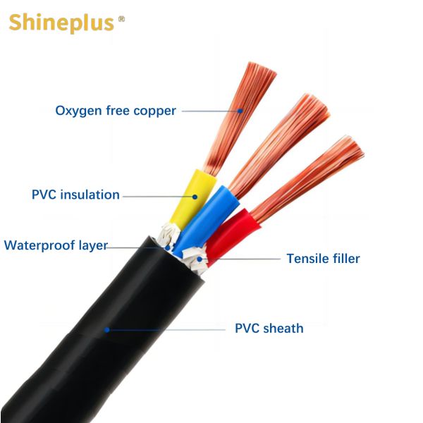 KVVRP Soft Core Cable Two Core Flame Retardant Control Soft Sheathed Power Wire Harness