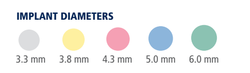 Camlog® 3.3mm 3.8mm 4.3mm 5.0mm Yenadent Holder Titanium Premill Blank YPM191