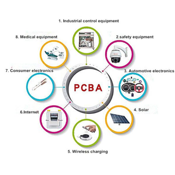 Hdi Type Reflow Soldering Through Hole Pcb Assembly For Telecom