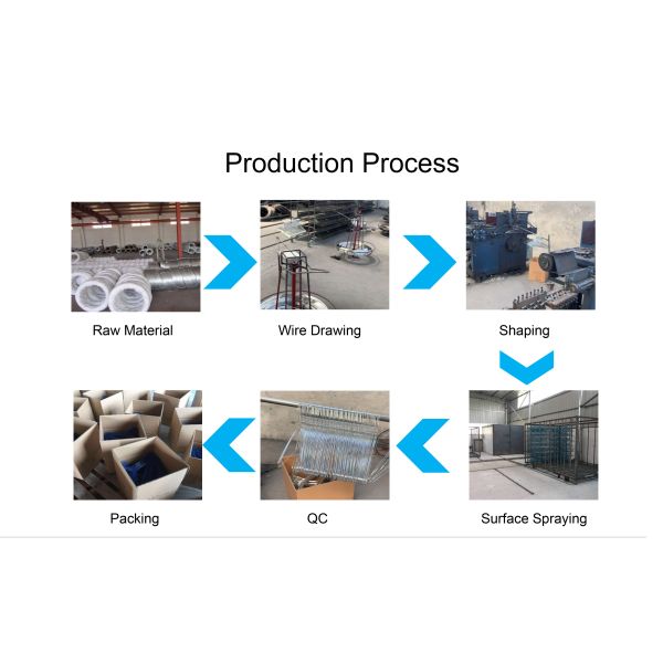 25pcs/Min 2kw Galvanized Wire Hanger Making Machine