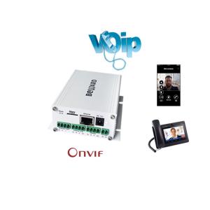 Buy cheap 960x576 Analog To Ip Converter product