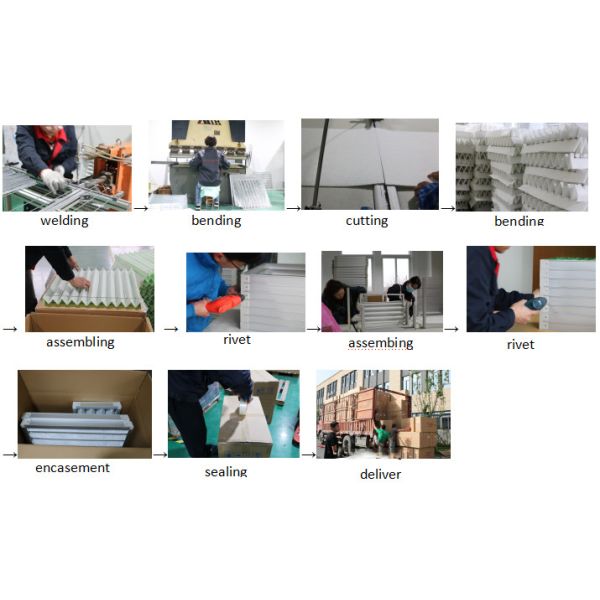 Pre Filter Dust Filter Mesh / Washable Pleat Filter Mesh / Panel Filter Media