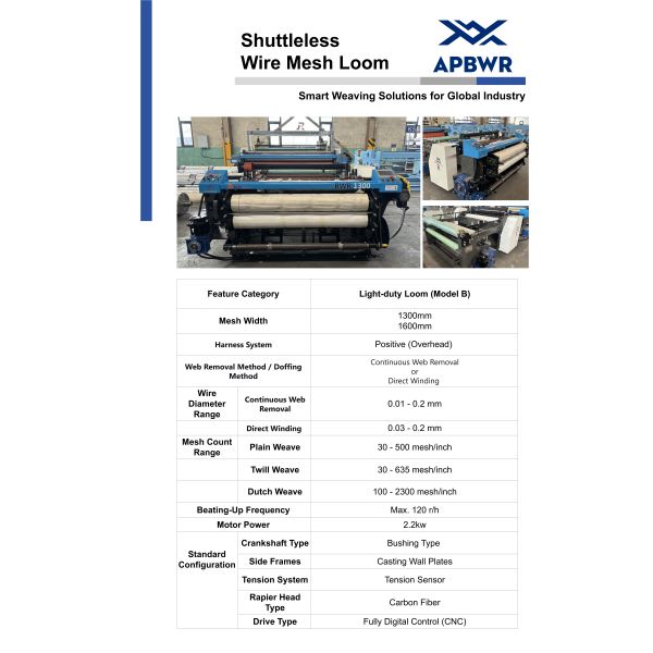 Automatic Light Duty Wire Mesh Weaving Machine Optimal Efficiency 1300B