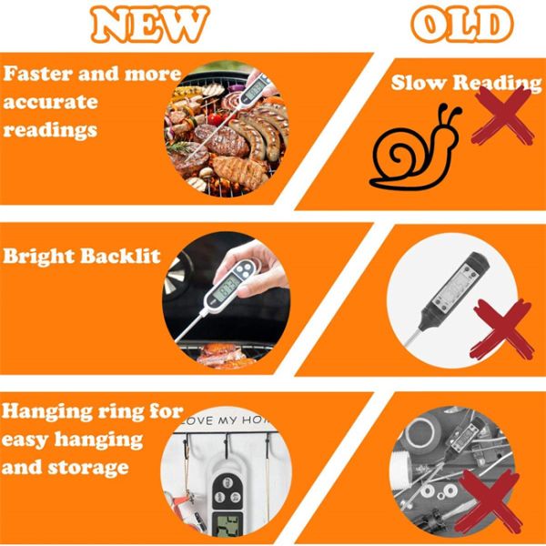 Multipurpose Bbq Grill Tool Set Elongated Odorless Extra Thick