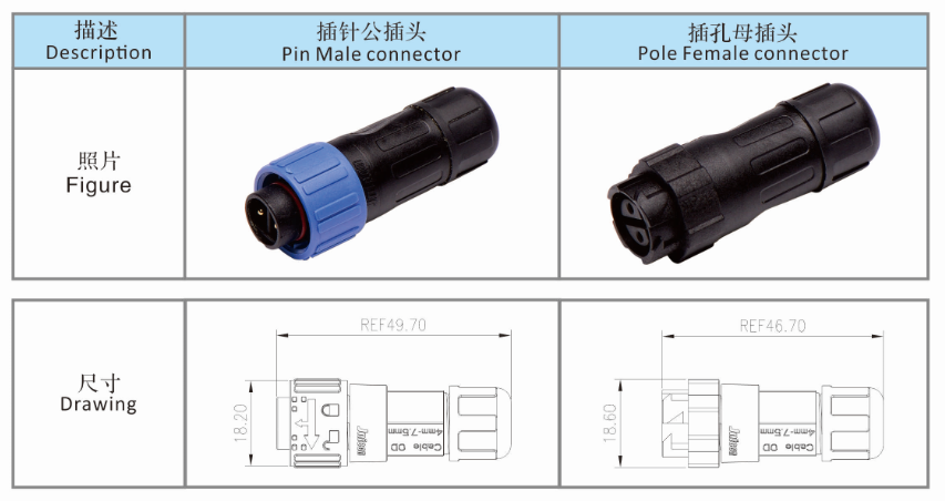 Outdoor Waterproof Circular Connectors , IP67 Circular Connectors Easy Installation