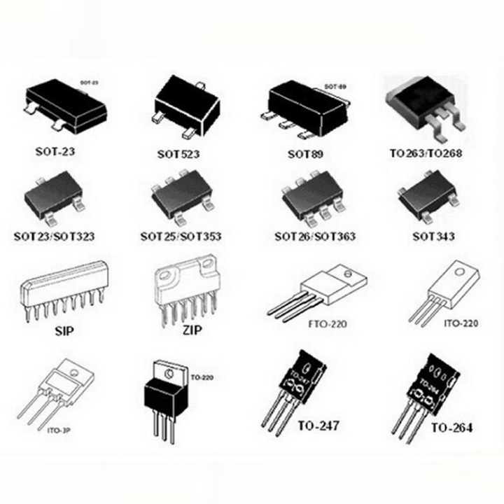 Buy cheap BW-N4W5+ product