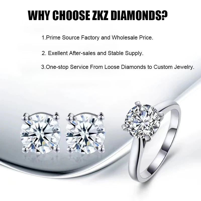 Excellent Cut Radiant Shaped Yellow Lab Grown Diamonds 3ct+ VS IGI Certified HPHT Synthetic Diamond