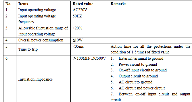 Power Feeder Remote Terminal Unit , Status Data Din Rail Terminals By Gprs / 3