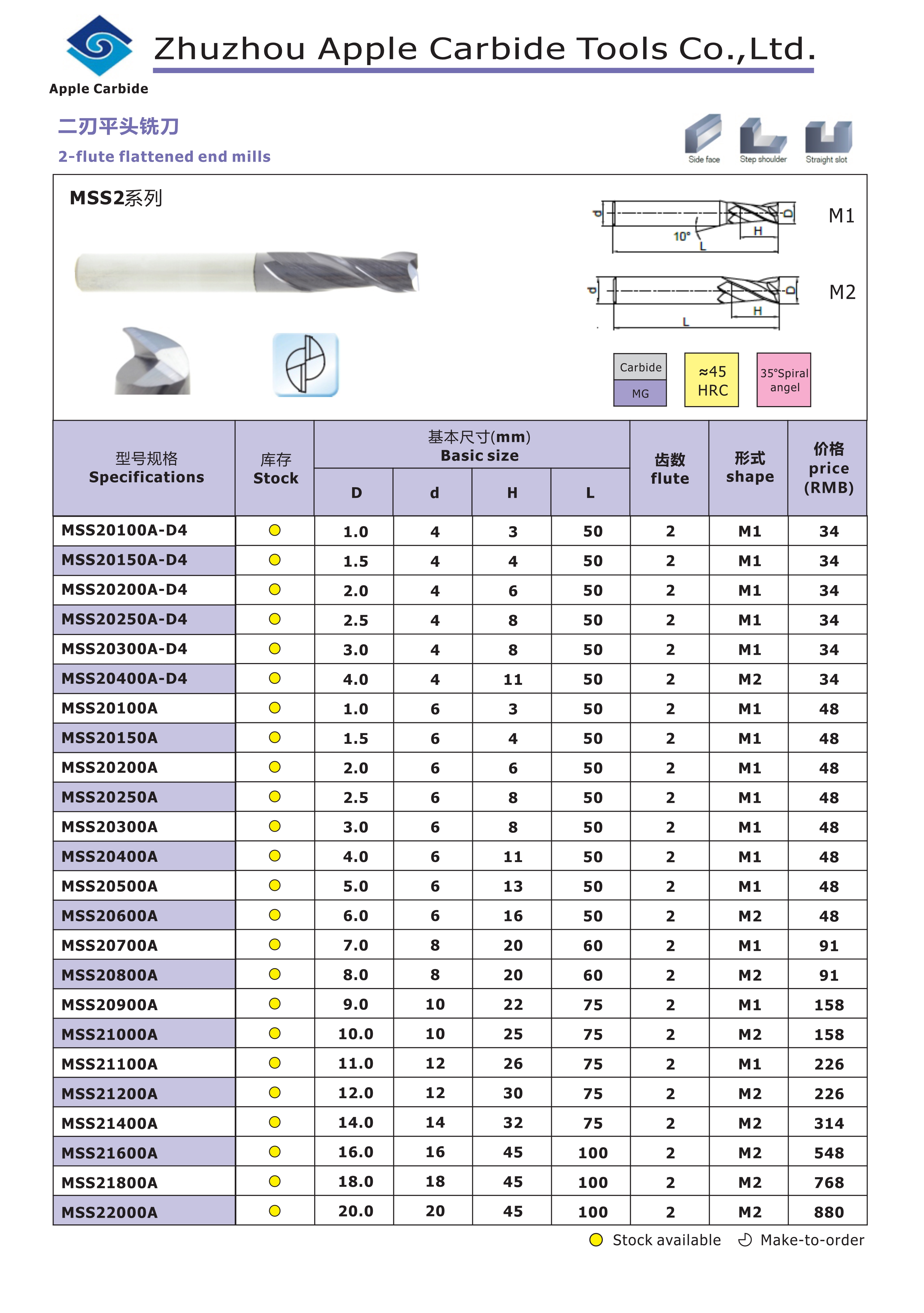 Wear Resistance CNC Cutting Bits , Solid Carbide Roughing End Mills For Aluminum