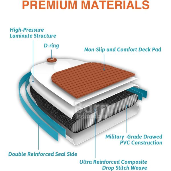 Customizable Inflatable Dog Water Ramp with Air Pump